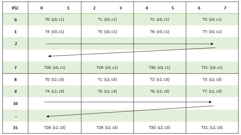mma_fig86
